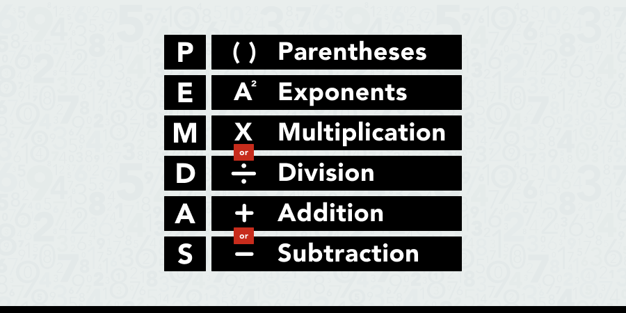 order of math problem solving