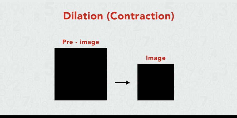 an example for methodology