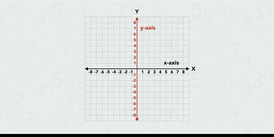 reflection meaning in assignment