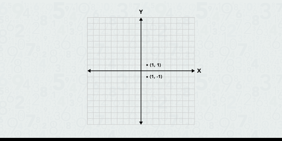 geometry reflections homework