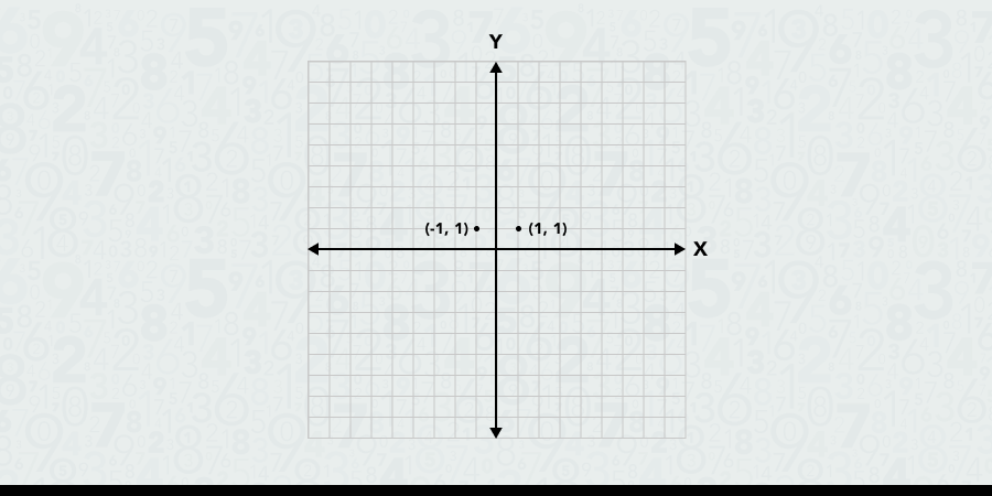 math essay reflection