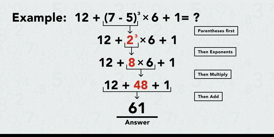 order of math problem solving