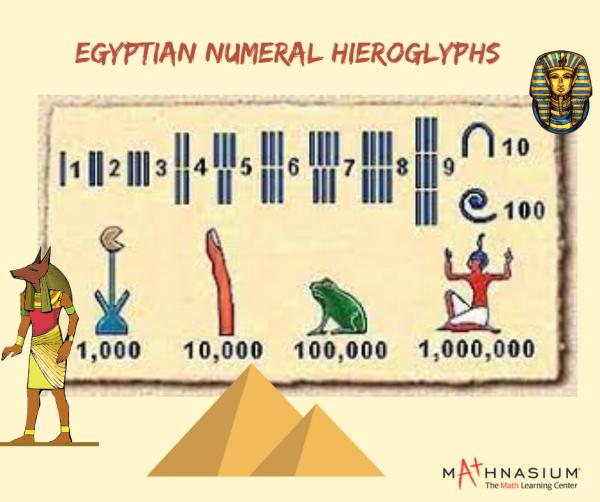 mysterious-egyptian-mathematics