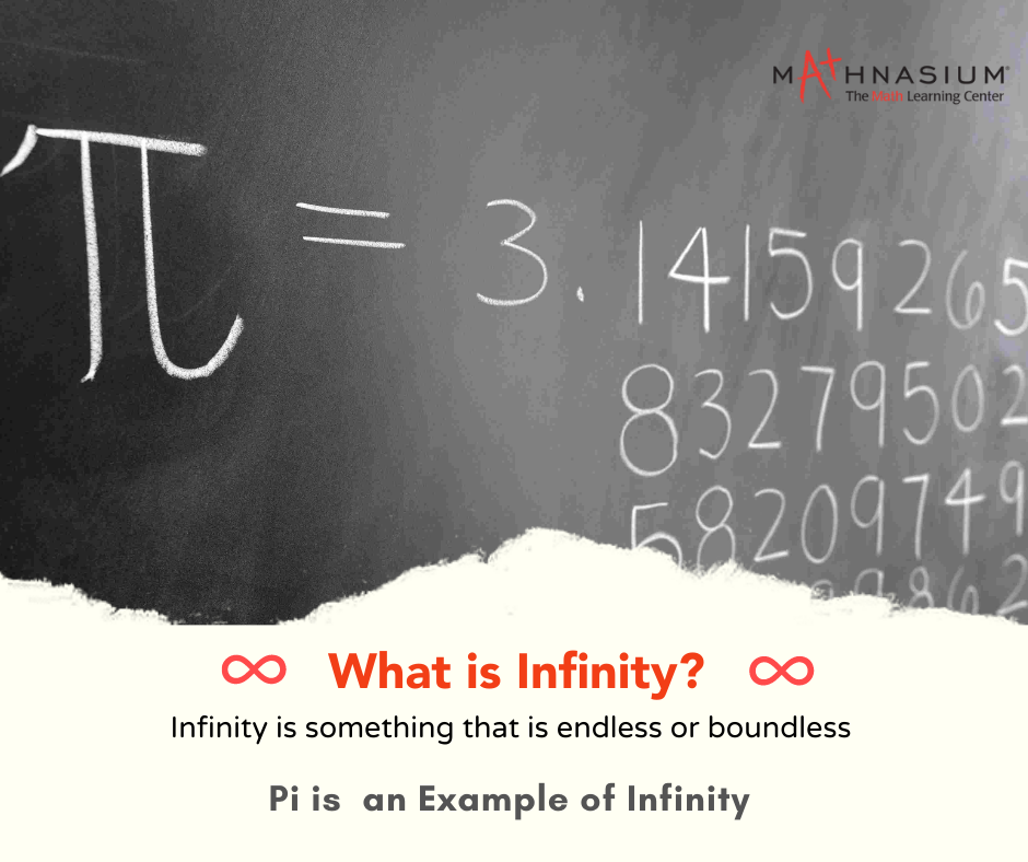 what-is-infinity