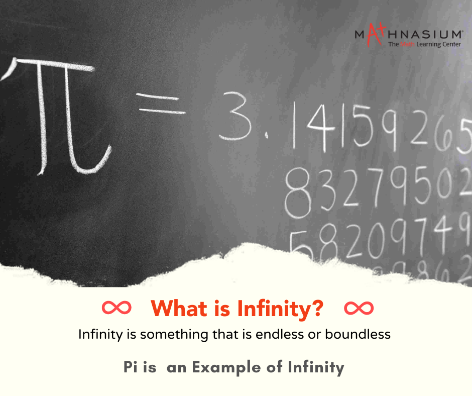 11 things you never knew about mathematical symbols