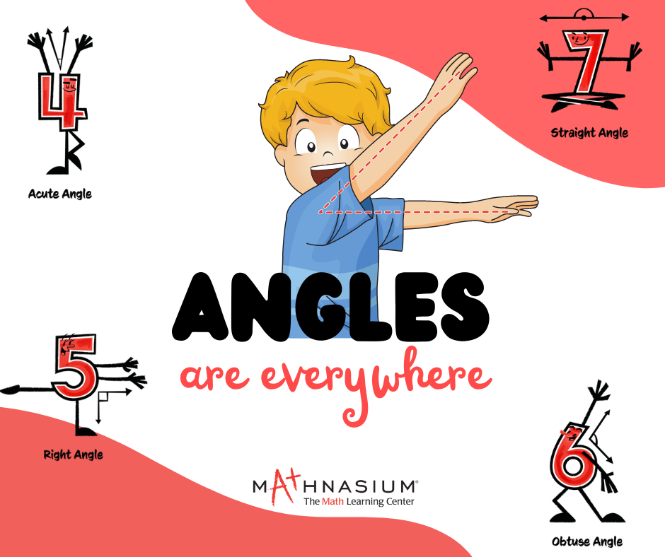 obtuse angles in your house