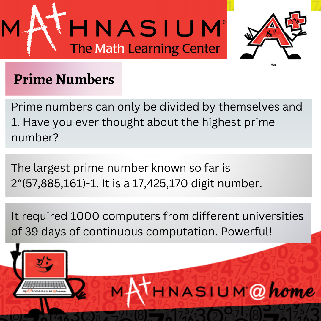 The Largest Prime Number