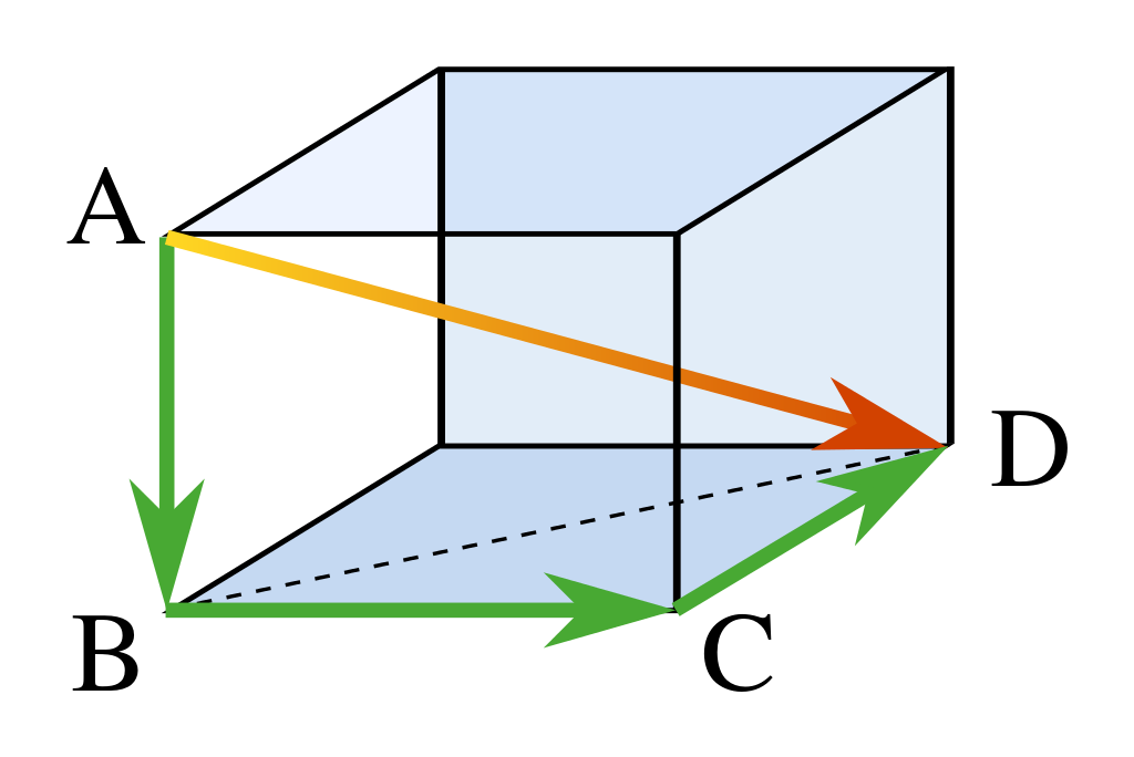 3d pythagorean theorem.png