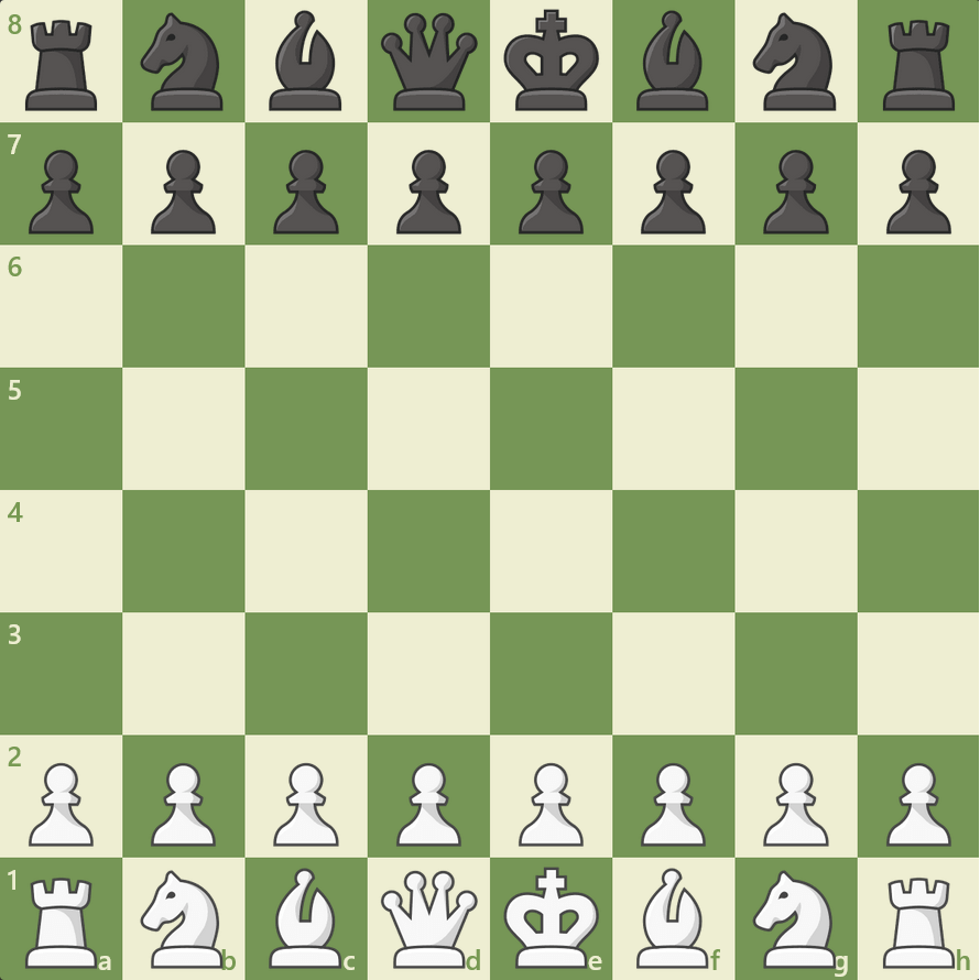 Chess Skills: Learning Checkmate (Or Teaching It)