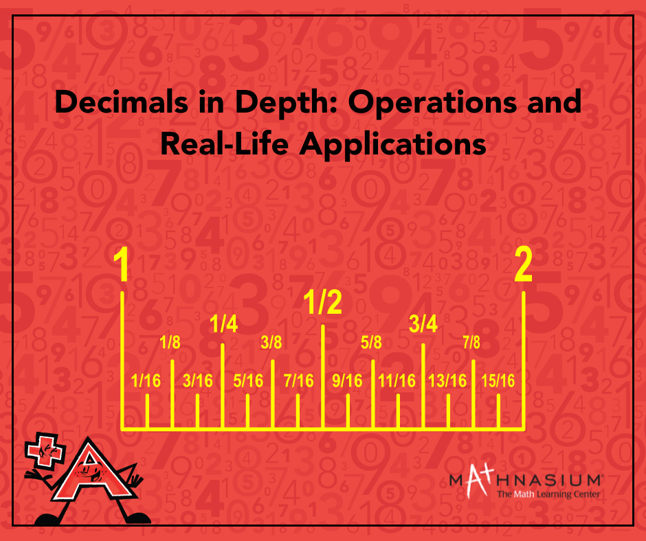 presentation application of mathematics in daily life